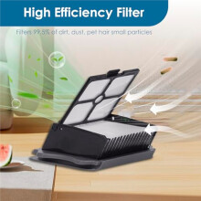 Vervangende Borstelrollen en HEPA-Filters voor de Floor One S3, Compatibel met voor Floor One S3/IFloor 3
