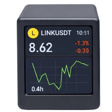 Monitor de Mercado de Criptomoedas em Tempo Real com Cotação de Bitcoin Via Wi-Fi (Preto)