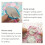200pcs 2 Inch Hexagon Quilting Papers for DIY Patchwork Sewing and Crafting Tools 4