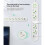 2500W EU Plug Fast Electrical Adapter Socket AC Outlet Power Strip 5 Hole Design Extension Cord and USB  EU Plug B 6
