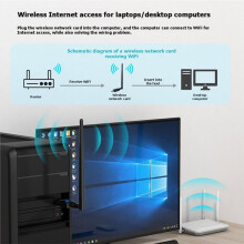 EDUP AX900M USB WiFi 6 Adapter BT5.3 2,4G/5GHz 900Mbps Treiberloser WLAN-Netzwerkadapter für Win 11/10