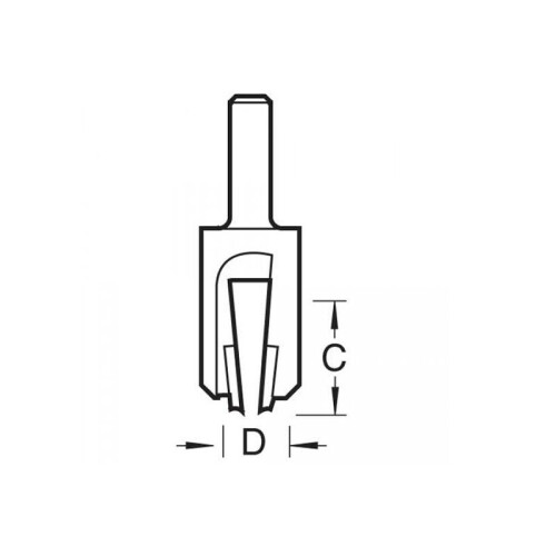 Trend Trend 24/ Plug Makers 1