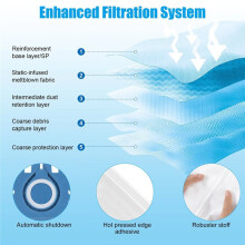 13 Sacs + 4 Filtres + 1 Brosse - Sacs à Poussière 3D pour la Purification de L'Air: Compatible avec les Aspirateurs pour Classic C1, C2, S8, S5,