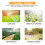Irrigation Water Timer Garden Drip Accessories Sprinkler Timer Program Set  Rain Sensor Outdoor 3
