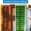 Plastic Shutter Pin 40Pcs Shutter Repair Pin Set Spring Loaded Repair Pin Replacement Shutter Pin Tools Louvers 2