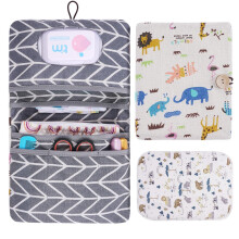 Aolso Diaper Bag Organizer and Cosmetic Bag 2in1, 2Pcs Infant Diaper Bag with Changing Pad, Portable and Reusable Nappy Pouch for Traveling Mums and