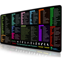 Excel Cheat Sheet Desk Mat, XXL Large Mouse Pad 40x90x0.3cm, Excel Shortcuts Mousemat - Gaming Mousepad, for Home Ofice Desks Computer Keyboard Lapto