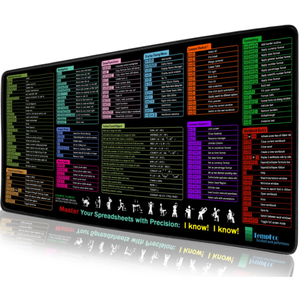 Excel Cheat Sheet Desk Mat, Xxl Large Mouse Pad 40X90x0.3cm, Excel Shortcuts Mousemat - Gaming Mousepad, For Home Ofice Desks Computer Keyboard Lapto 8178093435046