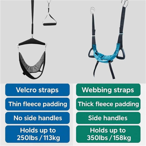 Cervical Neck Traction Device for Pain Relief Adjustable Posture Corrector Collar Support Comfortable Brace for Home 2