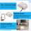 Tuya  Zigbee  with Temperature Sensor Passive Dry Contact Zigbee Relay Work with Home Assistant  7-32V 4