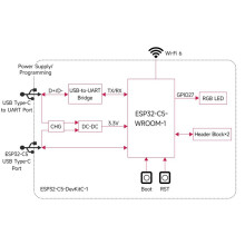 For ESP32-C5 WIFI6 Development Board 32MB Flash 2.4GHz/5GHz 240MHz RISC-V MCU Module BLE 5/Thread/Zigbee