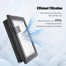 Repuestos de Filtro HEPA para  para  Max 705 Combo/Max 706 Combo/Max 700 Series Combo, 4 Piezas