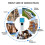 W91D Microchip Reader Dogs Animal Microchip Reader Microchip Scanner Pet Microchip Scanner Pet Chip Scanner for Dogs 6