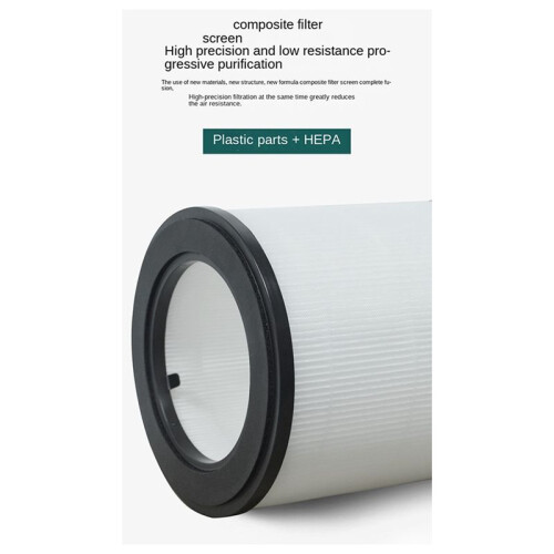 Available for Air Purifier 800 Series FY0293 Air Filter 2