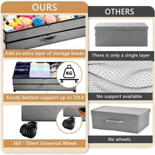 Under Bed Storage with Wheels, Underbed Large Storage Bins with Lid, Adjustable Rolling Storage Containers for Clothes 2