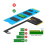 For  Ally Handheld Transfer Board PCIE4.0 90 Degrees M.2 Transfer SSD Memory Card Adapter Riser Board Accessories 4