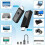 Wireless -Compatible Transmitter and Receiver 100ft/30m, 4K Decode 1080P Output 2.4G/5G Plug& 3