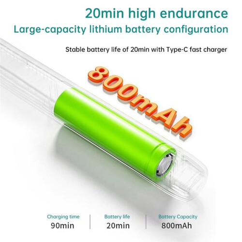 USB Soldering Iron Kit Type-C Interface Wireless Soldering Iron Kit Adjustable Temperature Welding Tool 1