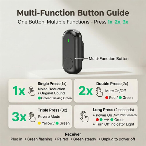 Professional Wireless  Microphone for  Android Laptop,for Video Recording,Live Streaming,Vlogging,Interviews 1