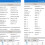 Programmable -Tooth Dongle Self-Evaluation of Display Screen for Nanjing for Fardriver Controller Mobile (General) 6