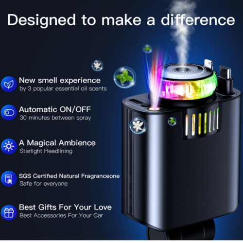 New multi-function car charger Starry Sky Dome Ambient Light/Aromatherapy/Super Fast Charging_M 2