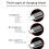 Shrink three-in-one data cable fast charging three-head one-to-three mobile phone charging cable_M 5