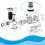 PS-3890 Pump Shaft Replacement Pool Pump Shaft Seal for SHPF SHPM PlusHP PHPF Pool Pump Replacement Part 3