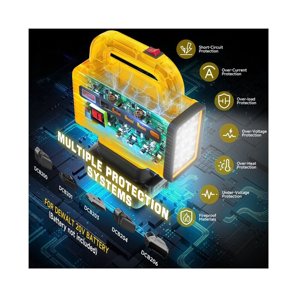 150W Multifunction Intelligent Power Inverter Portable 20V To Ac 180V-220V Battery Inverter For 20V Battery 6032884532166