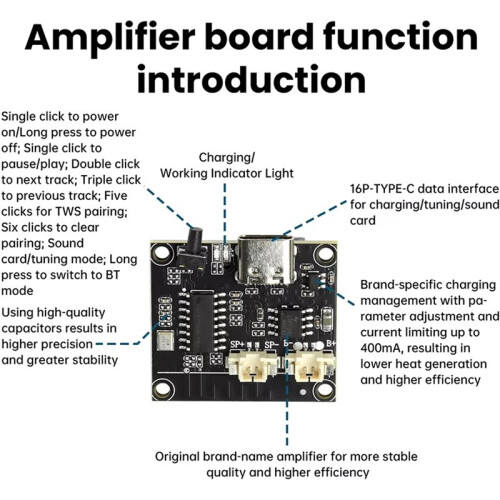 5V 3W  Power Amplifier Module with Type-C Adjustable Tuning Supports TF Card Playback Memory Card 2