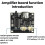 5V 3W  Power Amplifier Module with Type-C Adjustable Tuning Supports TF Card Playback Memory Card 7