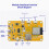 ESP32 WiFi  Module Development Board 240x320 Resolution 2.8Inch Resistive Touchscreen ILI9341 Drive 2