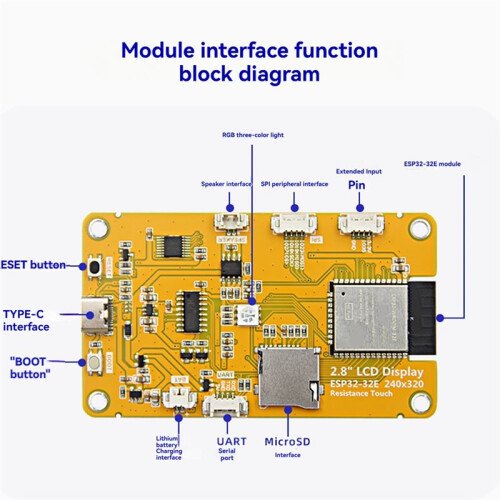 ESP32 WiFi  Module Development Board 240x320 Resolution 2.8Inch Resistive Touchscreen ILI9341 Drive 1