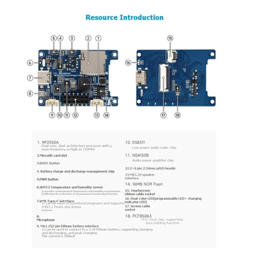 RP2350 1.54inch E-Paper Display Development Board 200 X 200 Resolution Dual-Core & Dual-Architecture 2