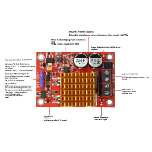 12-30V High Power  Motor Drive Module 30A H-Bridge Controller 60kHz Reversible Speed Control Board 2