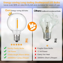 25 Stück Niedervolt-G40-DC12V-LED-Glühbirnen, 1 W, E12, Kunststoff, Ersatzbirne für Netzunabhängige Solar-Lichterketten, Camping, Wohnmobile