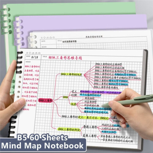 Mind Map Notebook Loose Leaf Detachable B5 Notebook College Graduate Exam Notebook 2