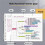 Mind Map Notebook Loose Leaf Detachable B5 Notebook College Graduate Exam Notebook Transparent 4