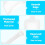 Ice Scoop Fits Polar table top ice maker model 6