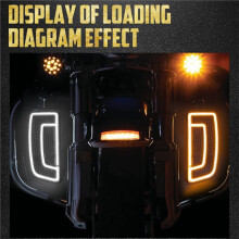 Luzes de LED para Carenagem Inferior de Motocicleta, Incluindo Piscas, para Touring Road King Electra Street Glide 2014-2023