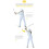 Thoracic Spine Rotation Trainer, Swing Trainer, Swing Correction Belt,  Rotation Training Equipment 7
