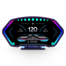 36 Functions P3 HUD OBD+Positioning System Dual System Car Display Speedometer Tachometer Water Temp