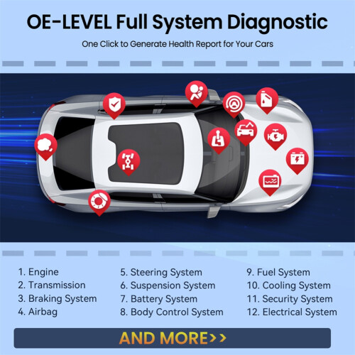 OBD2 Scanner Full System Car Diagnostic Tool with 15 Reset Functions, Active Tests,Car Scan Tool for ECU Diagnosis