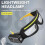 LED Glasses Rechargeable Headlight with Motion Sensor and Touch Control, 5 Modes USB C Lighted Glasses for Running 4