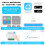 WiFi Garage Door Opener Universal Wireless Remote Openers Gate  Sensor Remote App Control 4