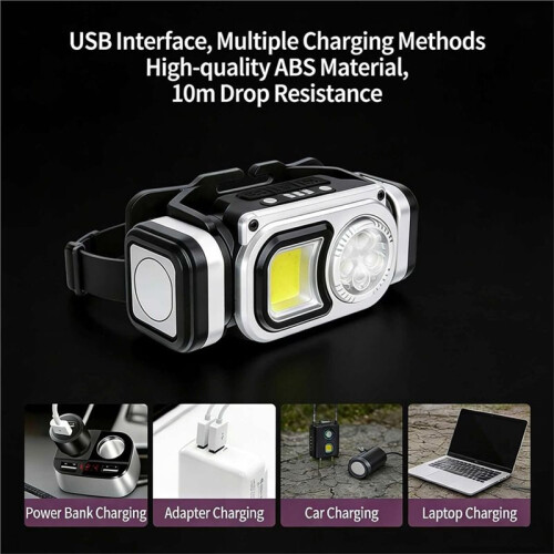 4 Pack LED Headlamp Rechargeable Flashlight with Motion Sensor , LED Headband Flashlight for Work,Running,Hiking,Camping 2