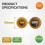 15Pcs NFC Tags Set 6mm Diameter Programmable RFID Stickers, Round Waterproof Flexible FPC NFC Labels for  Devices 4
