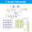 DIY Calculator Electronic Kit LCD1062 Display MCU Soldering Training Practice Project Experiment Making Learning Board 5