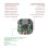 New IP2368 Bidirectional Charger PD100W Fast Charge Module Type-C Interface Support 2-5S Lithium Battery 2