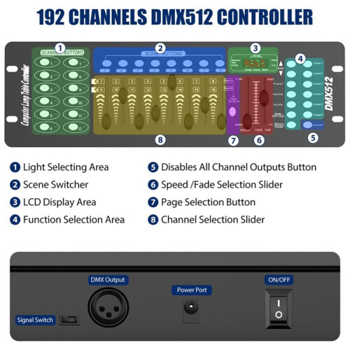 DMX 512 Controller 192 Channel DMX Console Stage Lighting Controller for Moving  Light DJ Control Equipment-US Plug 1
