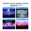 DMX 512 Controller 192 Channel DMX Console Stage Lighting Controller for Moving  Light DJ Control Equipment-US Plug 6